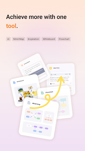 Screenshot of GitMind: AI Mind Mapping App