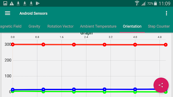 Hardware Sensors for Android Screenshot
