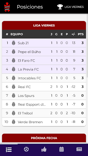 La Bundes Screen 3