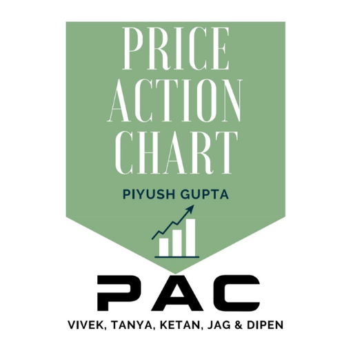 PriceActionChart logo