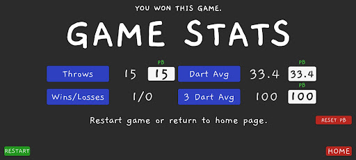 Chalk and Call Darts Scorer