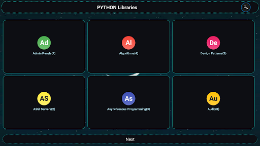 Screenshot of Python Libraries and Compiler