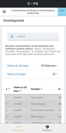 COPE Decision Support screenshot 6