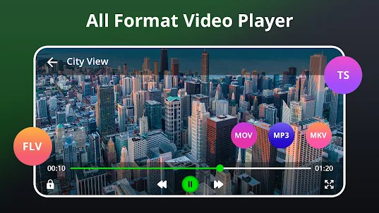 HD Video Player, All Format
