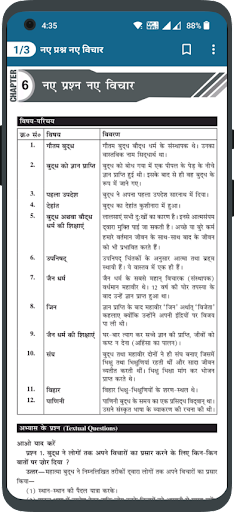 Class 6 NCERT Solutions Hindi