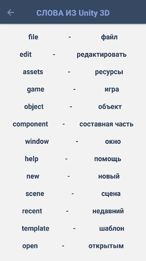 Английский для IT