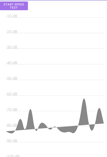 Android application WIFI Detective screenshort