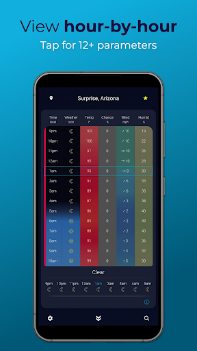 Sky Digital: Weather & Radar 2