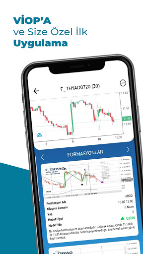 Android application VİOP Advisor - Finans & Yatırı screenshort