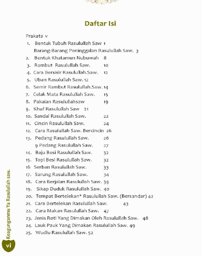 Syamail Muhammad Saw Screenshot 2 - AppWisp.com