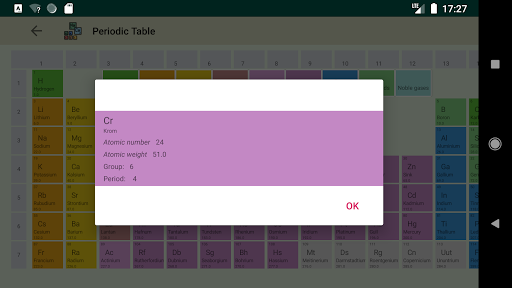 Periodic Table of Elements Screen 2