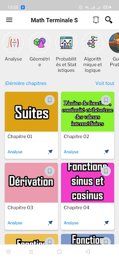 Math Terminale S - Cours et Exercices Corrigés
