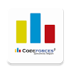 Codeforces Companion