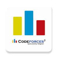 Codeforces Companion