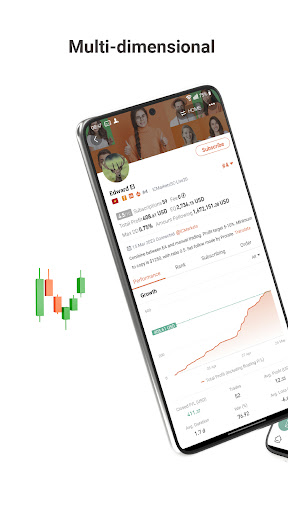 Followme-Social Trading 3