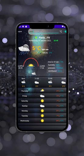 Android application Weather22:météo screenshort