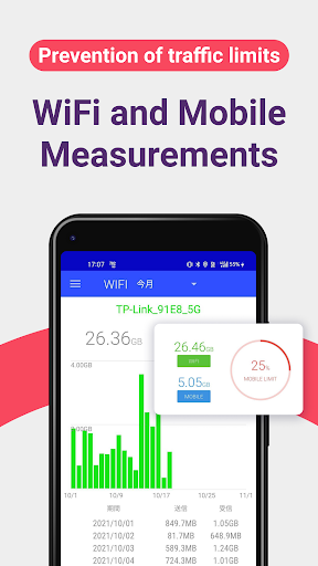Data Usage Monitor - Tools - apps