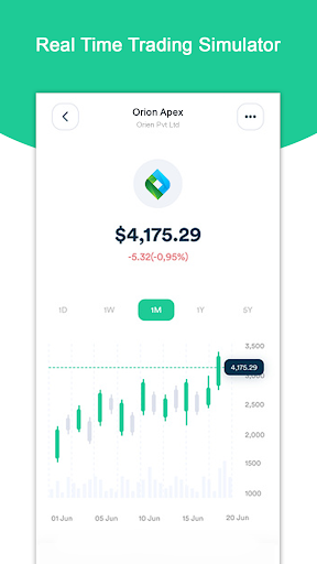 TradeFx : Online Trading Screen 3