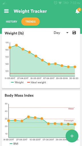 Screenshot of Health & Fitness Tracker
