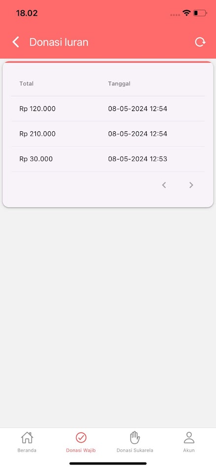 #2. INTI BABEL (Android) بواسطة: Lapakcode Studio