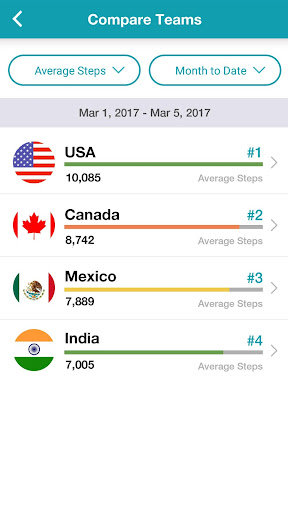 iWalkingspree (INSPIRE) Screenshot 4 - AppWisp.com