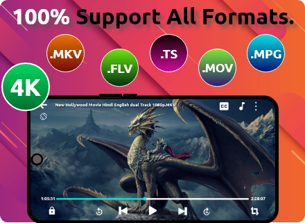 Android application MKV Video Player & MP3 Player screenshort