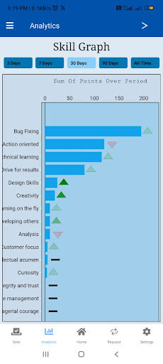 Feedback by Hexmos Screen 3