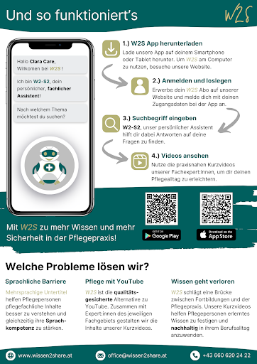Wissen2Share Screen 2