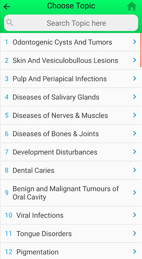 Medical Science MCQs Screen 2