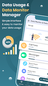 Internet Data Usage & Monitor Unknown