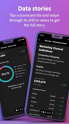 Adobe Analytics dashboards Screenshot 4 - AppWisp.com