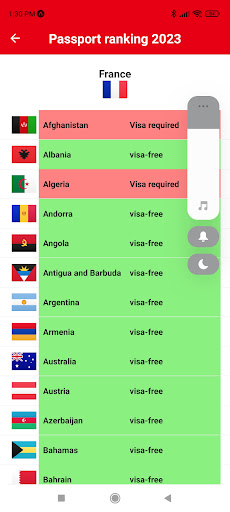 Passport Meter 2023 Screen 2