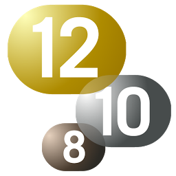 Icon image My Eurovision Scoreboard