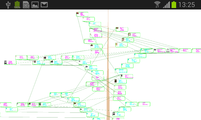 Android application Genealogical Tree of Family screenshort