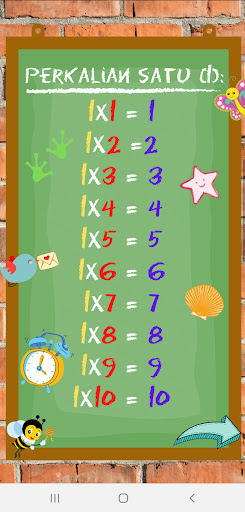 Multiplication Table Screen 3