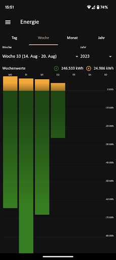 EnergyX Screen 2