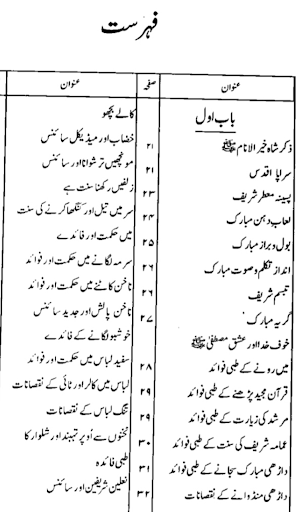 Islamic Books in Urdu offline Screen 3
