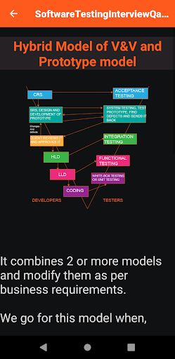 Software Testing Interview QA Screen 2