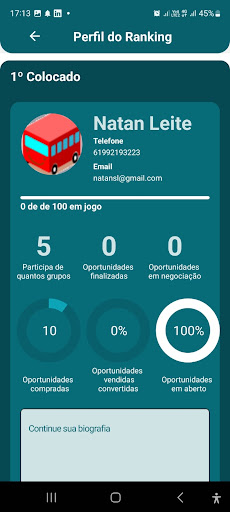 Brotherhood - Conecte Negócios