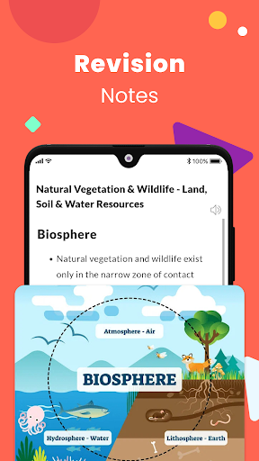 Screenshot of Humanities/Arts Class11/12 App