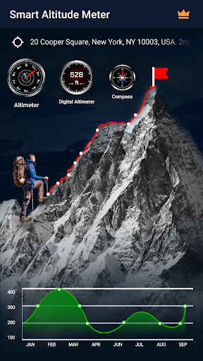 Altimeter GPS Meter Altitude Screen 2