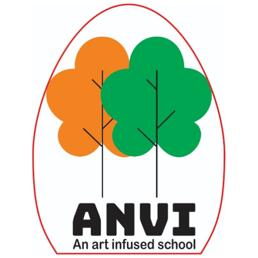 ANVI logo