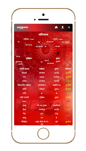 Zodiac Compatibility Screen 2