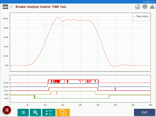 Android application Breaker Analyzer Control screenshort