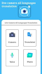 Camera Translator - All Langua