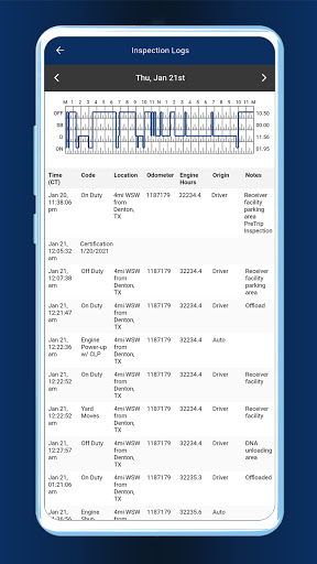 Android application R&T LOG ELD screenshort