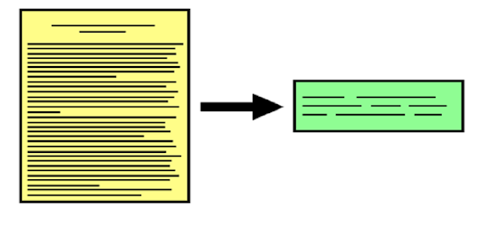 Document-Summarization