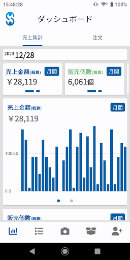 セラースケット