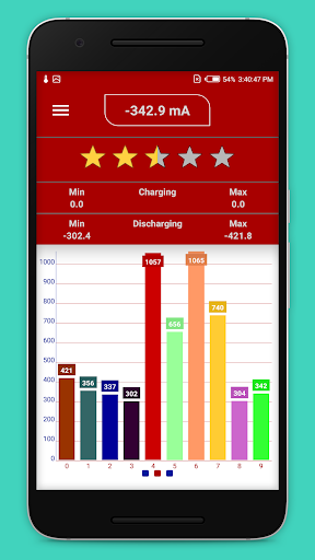 Battery Ammeter Screen 2