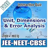 JEE-CBSE-Unit, Dimensions icon